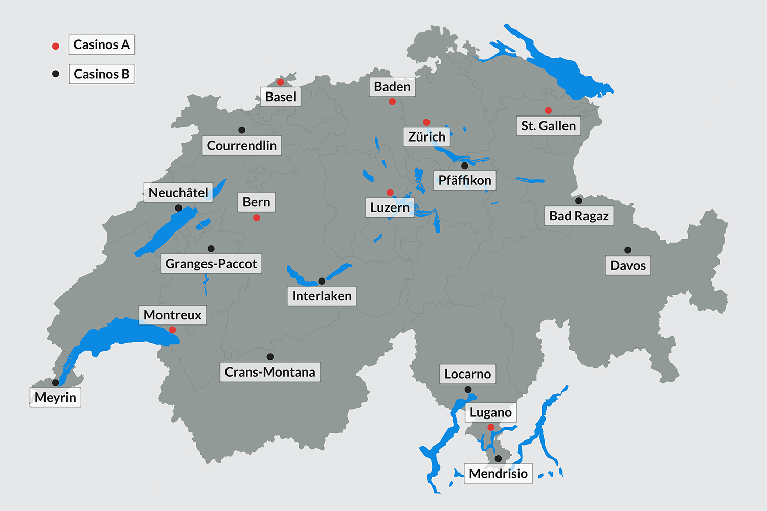Maisons de jeu en Suisse